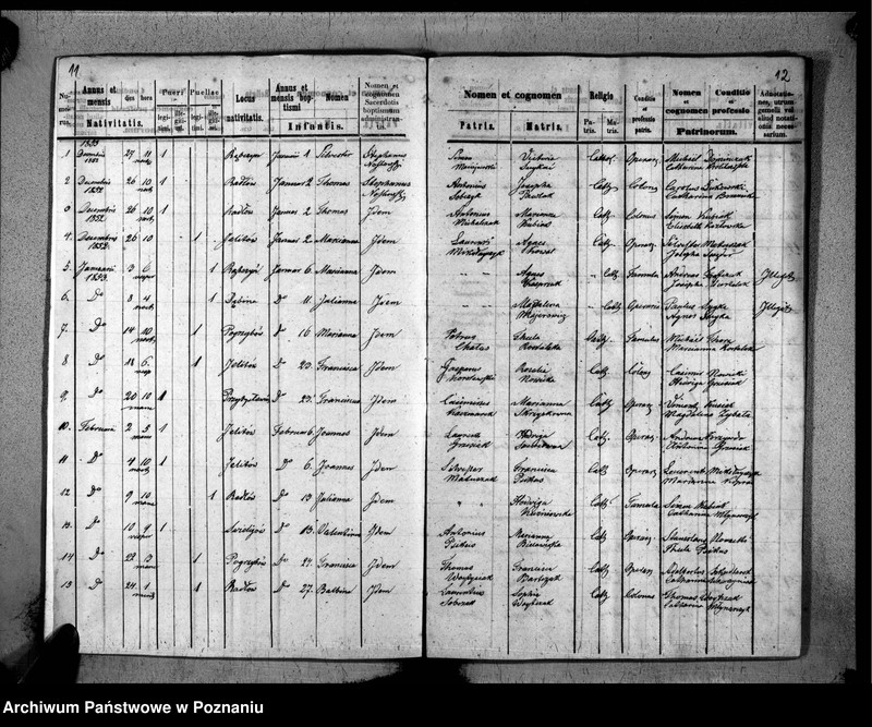 image.from.unit.number "Duplikaty urodzeń, małżeństw i zmarłych"
