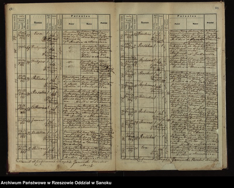 image.from.unit.number "Księga urodzeń dla miejscowości Manasterzec z lat 1864-1877 oraz księga zgonów dla miejscowości Manasterzec, Łukawica, Bezmiechowa Dolna i Bezmiechowa Dolna"