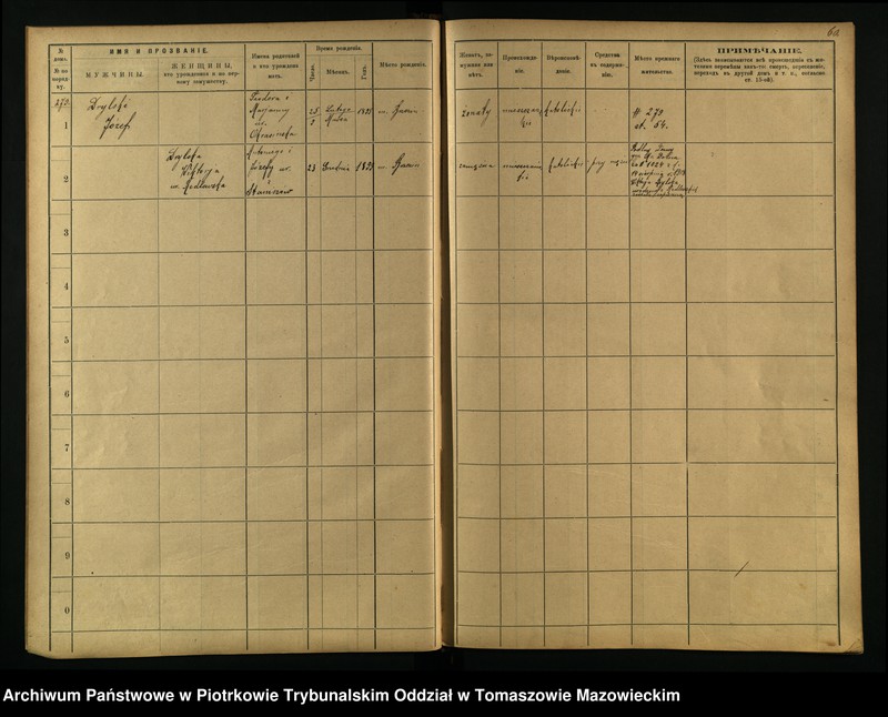 image.from.unit.number "[Księga ludności stałej miasta Brzezin tom V]"