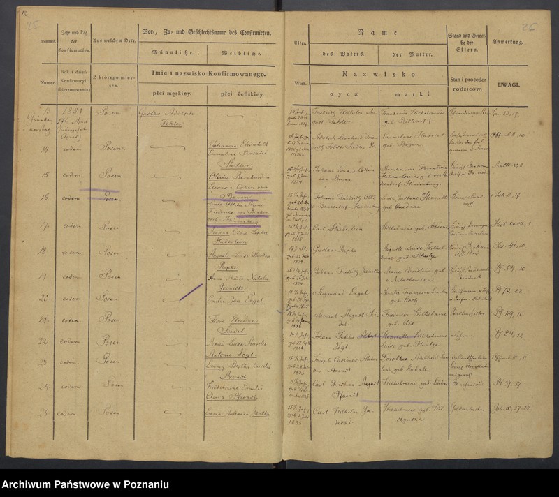 Obraz 16 z jednostki "Konfirmatenregister"