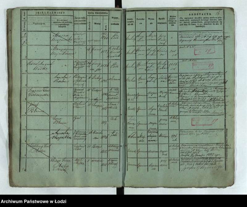 Obraz 17 z jednostki "Księga ludności stałej Łódź - cyrkuł I nowa dzielnica starozakonnych"