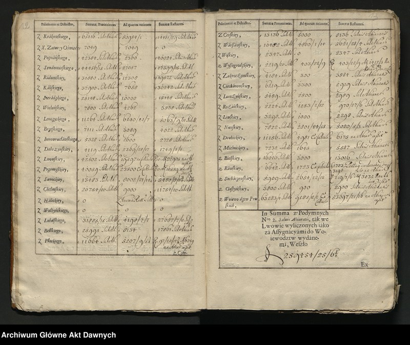image.from.unit.number "Księgi obejmujące tzw. addytamenta wojskowe, delaty kwarciane, taryfy, hyberny i inne. 1643-1794"
