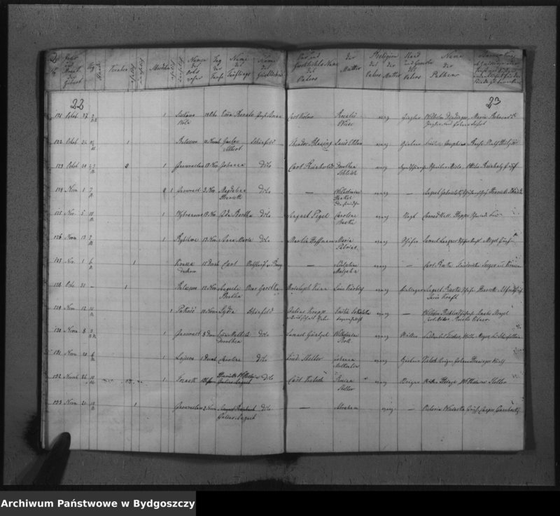 image.from.unit.number "Duplikat der Kirchenbücher von der evangelischen Parochie Inowrazlaw pro 1861"