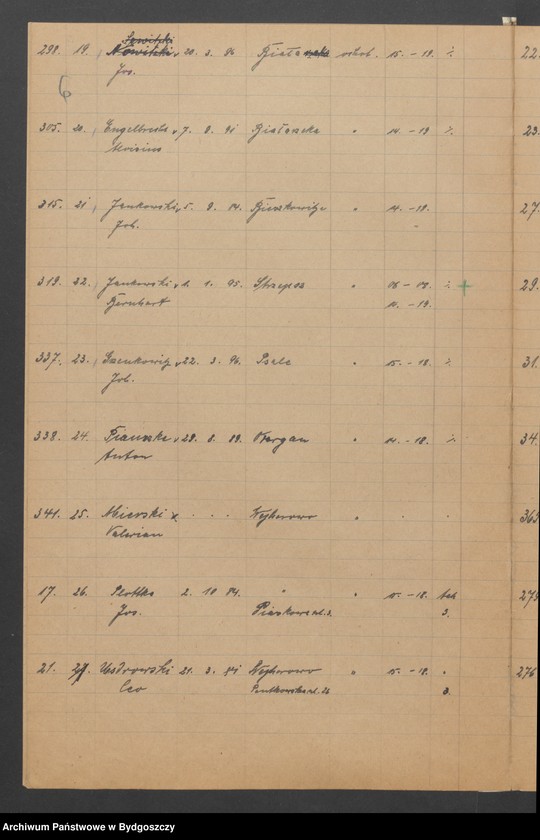 image.from.unit.number "Spis członków Zachodniej Straży Obywatelskiej na powiat wejherowski"