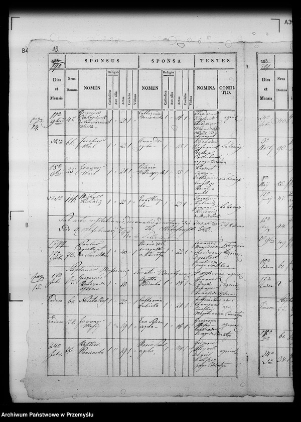 image.from.unit.number "[Kopie ksiąg metrykalnych parafii Boratyn - wieś Boratyn (dekanat Bełz)]"