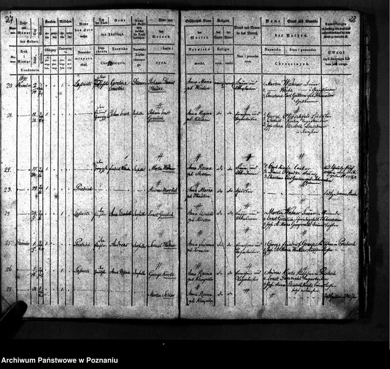 image.from.unit.number "Taufbuch"