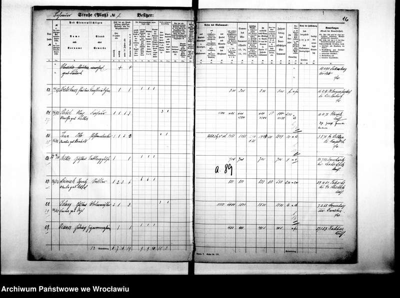 image.from.unit.number "Personalienverzeichnisse"