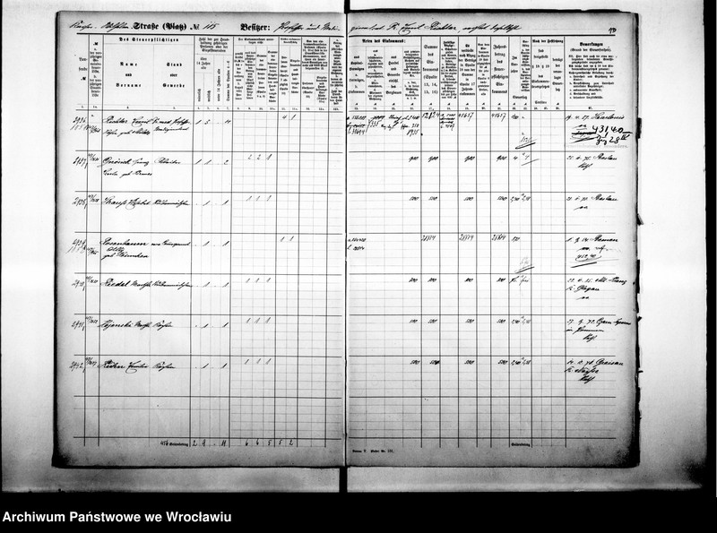 image.from.unit.number "Personalienverzeichnisse"