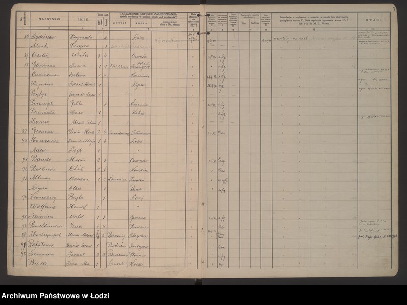 Obraz 10 z jednostki "Księga kontroli ruchu ludności (rejestr osób przybywających do gminy) Łódź, komisariat V, ks. I, nr 1-3275"
