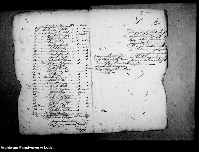 image.from.unit.number "Akta tyczące się dzieci nadesłanych z instytutu do nauk dla fabrykantów tutejszego miasta"