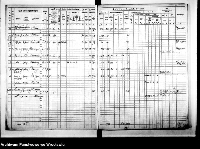 image.from.unit.number "Steuerrole"