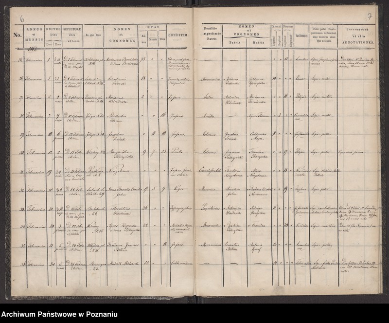 Obraz 6 z jednostki "Księga zgonów"