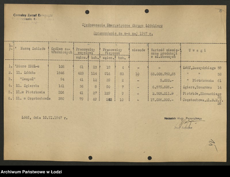 Obraz 16 z jednostki "Zjednoczenie Energetyczne Okręgu Łódzkiego; protokoły [konferencji], sprawozdania [z produkcji]"