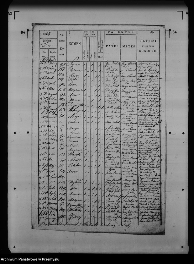 image.from.unit.number "[Kopie ksiąg metrykalnych parafii Bolestraszyce (dekanat Przemyśl)]"