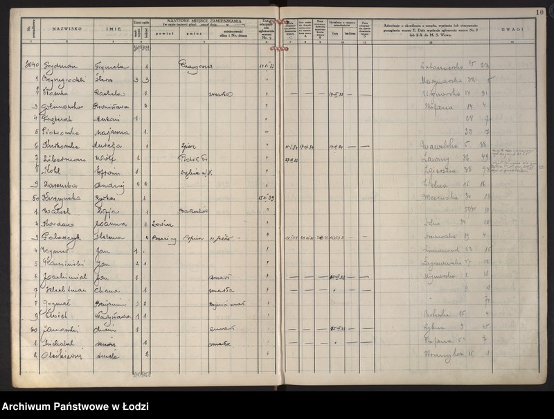 Obraz 13 z jednostki "Księga kontroli ruchu ludności (rejestr osób opuszczających gminę) Łódź, komisariat III, nr 2866-3643, nr 1-3495"