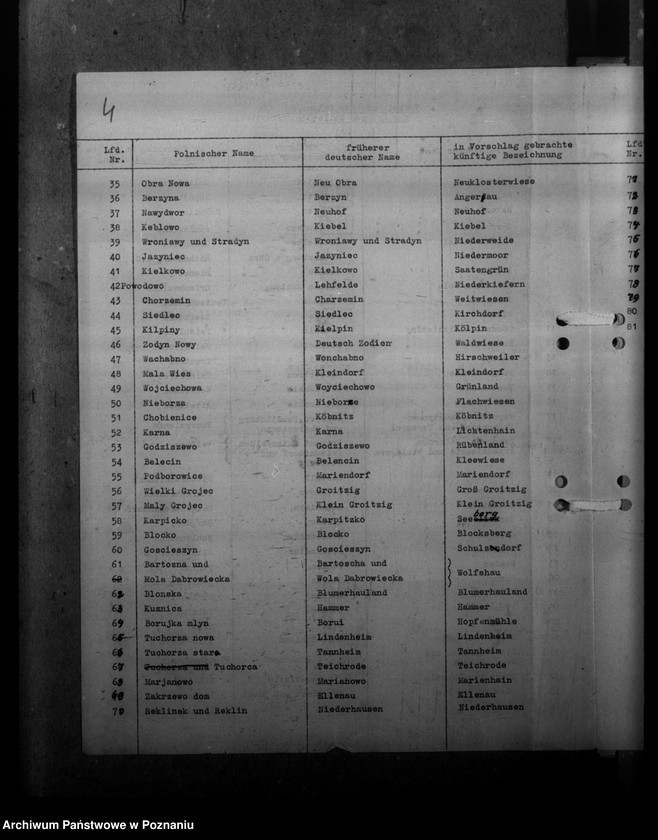 Obraz 9 z jednostki "Ortsnamenänderung - Kreis Wollstein (Wolsztyn)"