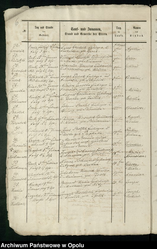 image.from.unit.number "Kirchenbuch-Duplicate für Ober-Glogau (katholisch) 1865-1870"