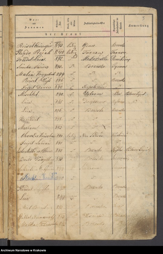 image.from.unit.number "Księga zaślubin"