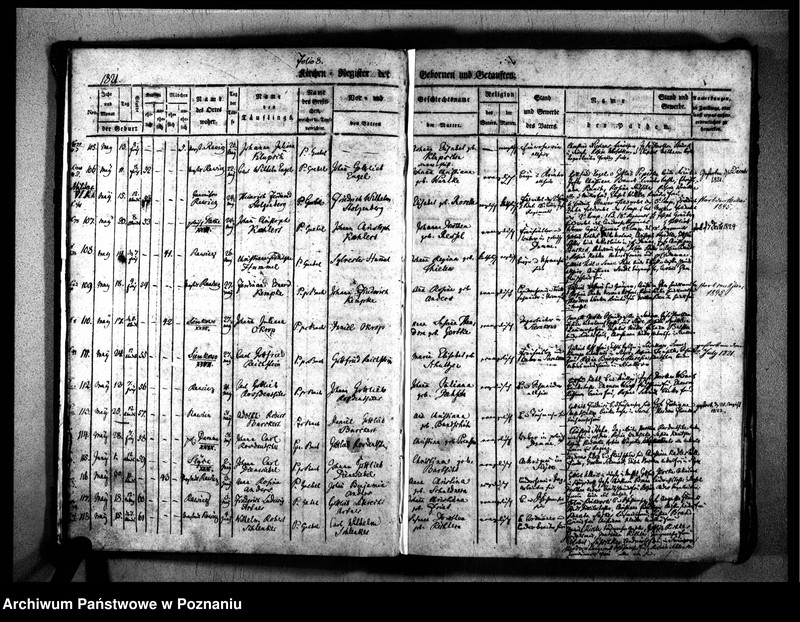 image.from.unit.number "Kirchenbuch der Taufen"