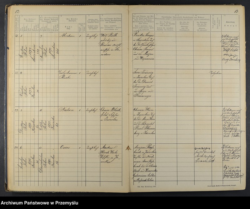 image.from.unit.number "Geburtsbuch des Isr.[aelitischen] Matriken-Bezirkes Jaroslau 1893"