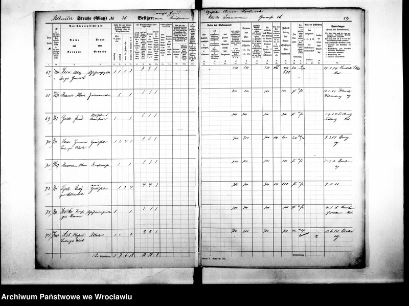 image.from.unit.number "Pesonlienverzeichnisse"