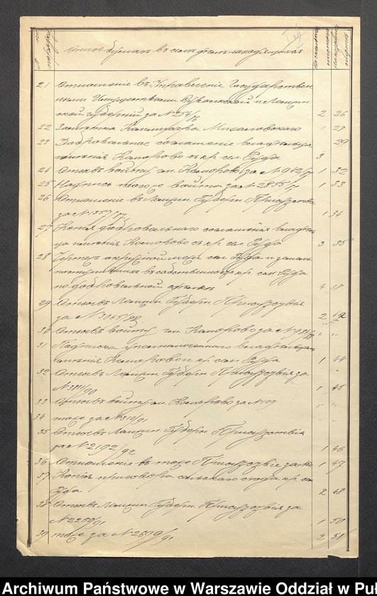 image.from.unit.number "O urządzaniu chłopów byłej rządowej wsi Ruda, gm. Komorowo wchodzącej w skład prywatnej własności tejże nazwy podlegającej ziemianinowi Antoniego Zielińskiego"