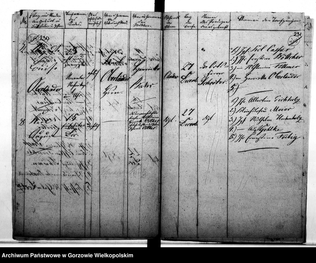 image.from.unit.number "Duplikate der Kirchenbücher von der Parochie Kladow: Kladow (Kłodawa), Heinersdorf (Chwalęcice), Himmelstädt (Mironice), Marienspring (Marzęcin)"