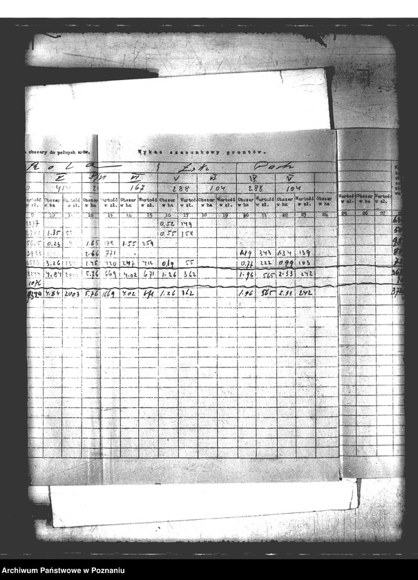 image.from.unit.number "Oszacowanie majątku Gościeradz powiatu bydgoskiego"