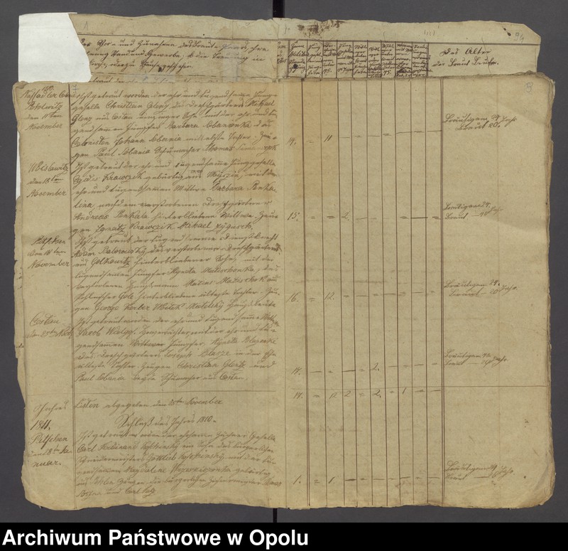 Obraz 7 z jednostki "[Parafia Rzymskokatolicka w Byczynie - księga ślubów z lat 1810-1840, 1842 oraz księga zgonów z lat 1819-1826, 1828-1842]"