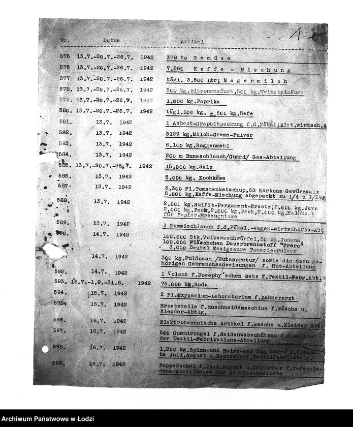 Obraz 4 z jednostki "Bedarfsmeldungen [Skierowane do GV zapotrzebowania na surowce, materiały, narzędzia, maszyny itp. potrzebne resortom pracy do produkcji; zamówienia żywności, lekarstw]"