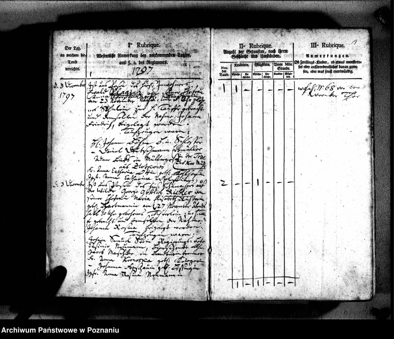 Obraz 5 z jednostki "Taufbuch"