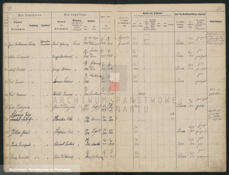 Obraz 12 z jednostki "Lehrlingsrolle für die Schneiderinnung in Lissa. [Rejestr uczniów - data wstąpienia w naukę i rok wyzwolenia]"