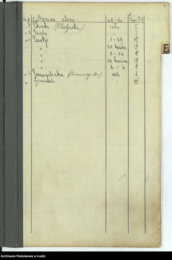 Obraz 11 z jednostki "Skorowidz ulic"