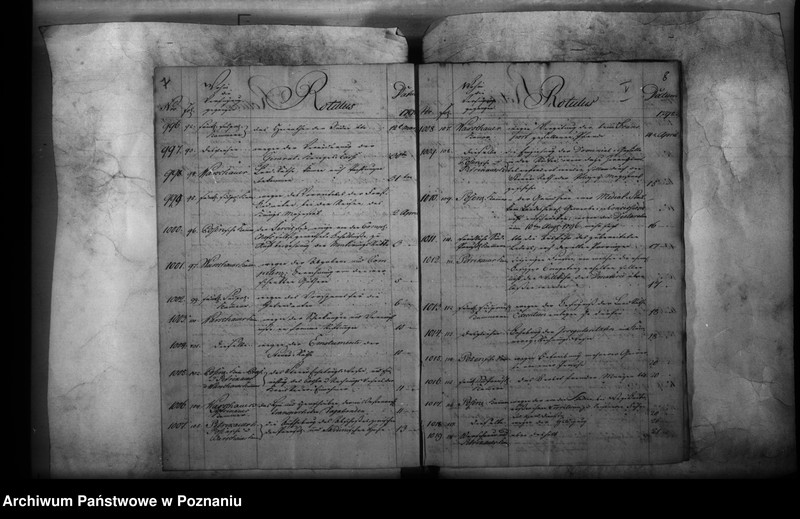 Obraz 8 z jednostki "Sammlung der Generalverordnungen für Südpreussen."