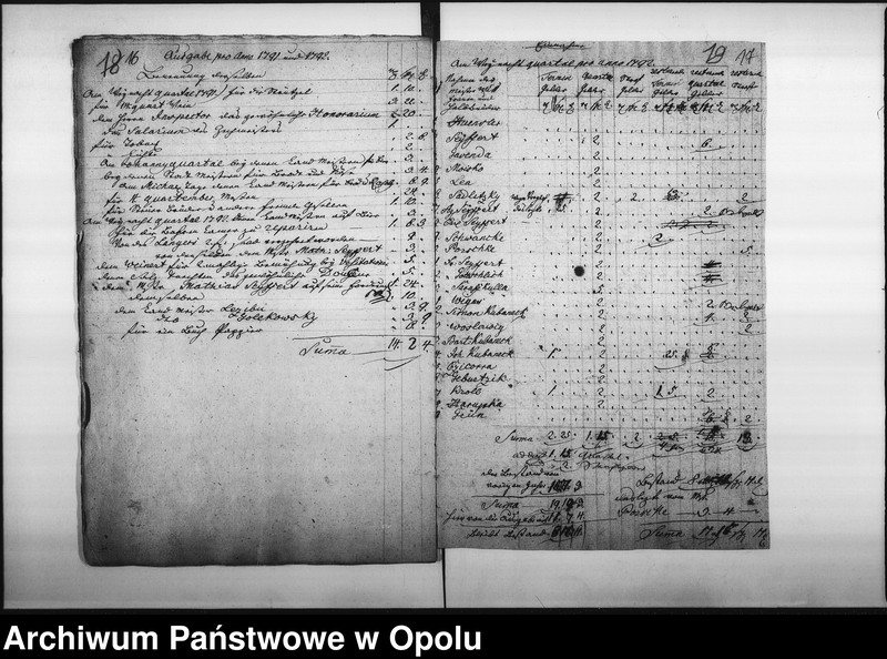 Obraz 14 z jednostki "Acta betreffend die Schneider-Zunft zu Oppeln Vol. I"