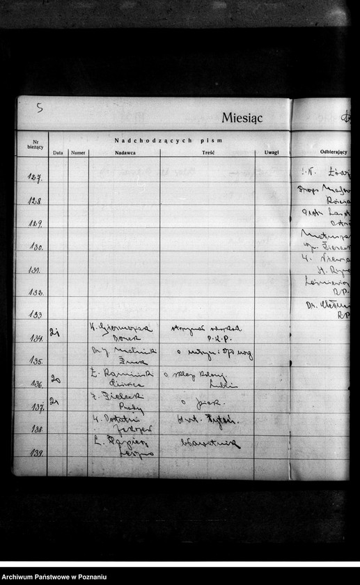 Obraz 9 z jednostki "Rejestr nadchodzących i wysyłanych pism przez Stronnictwo Narodowe i Obóz Wszechpolski"