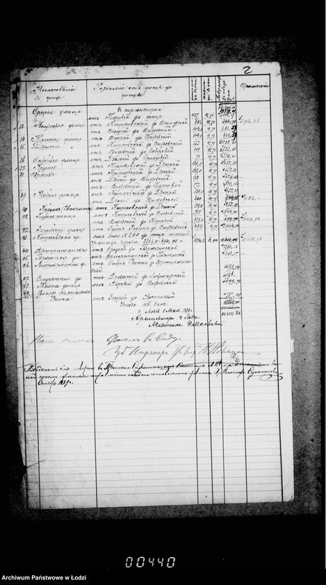 Obraz 7 z jednostki "Ob uveličnji kredita na remont mostovych v gorode Lodzi v 1895 g."