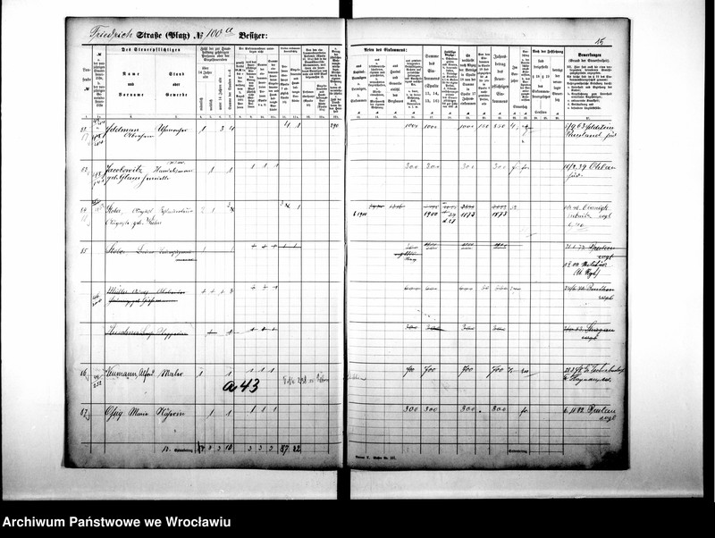 image.from.unit.number "Personenverziechnisse"