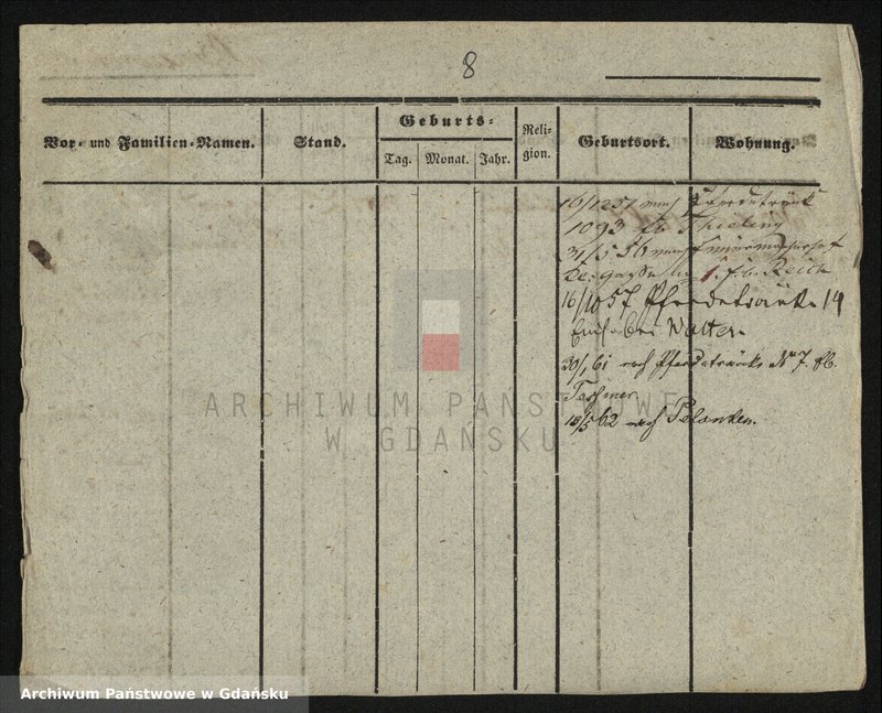 image.from.unit.number "Karty meldunkowe: Brauner - Bredull"