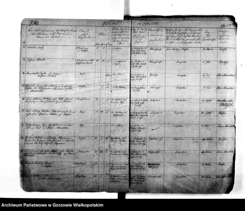 image.from.unit.number "Duplikate der Kirchenbücher von der Parochie Dechsel (Deszczno): Dechsel (Deszczno), Massow (Maszewo), Jakobsfelde (Miłomin), Berkenwerder (Brzozowiec), Borkow (Borek), Gross Zettritz, Klein Zettritz (Ciecierzyce), Ober Alvensleben, Nieder Alvensleben (Krupczyn), Landsberger Bürger Wiesen (Gorzów Wielkopolski-Osiedle Poznańskie)"