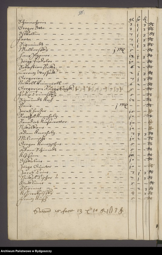 image.from.unit.number "Rechnungsbuch"