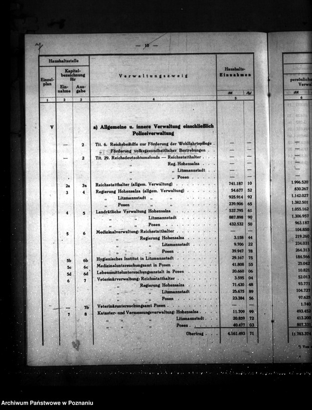 Obraz 11 z jednostki "Übersicht über die Haushaltseinnahmen und Ausgaben sämtlicher in der Behörde des Reichsstatthalters vertretenen staatlichen Verwaltungszweige"