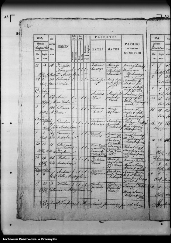 image.from.unit.number "[Kopie ksiąg metrykalnych parafii Laszki Gościńcowe (dekanat Mościska)]"