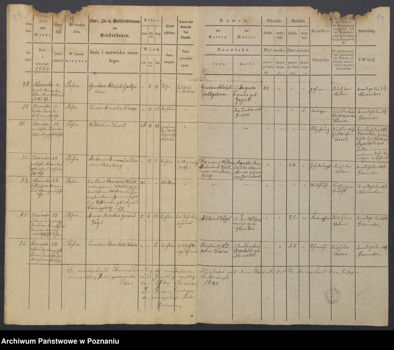 image.from.unit.number "Duplikat des Sterberegisters"