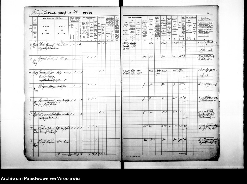 image.from.unit.number "Personenverzeichnisse"