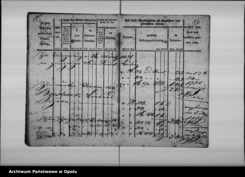 Obraz 13 z jednostki "Quittungs-Buch über den vom Seilermeister Herr Baydel gethanenen Beitrag zur Feuer-Societät von dem Hause sub No. 208 in d[er] Stadt 16 Grosch. [Groschowitzer] Vorst. [Vorstadt] In der Stadt Oppeln. Vom 1 Januar 1827 bis ult[imo] December 18[40]"