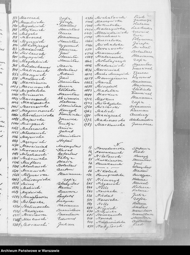 image.from.unit.number "Akta urodzeń"