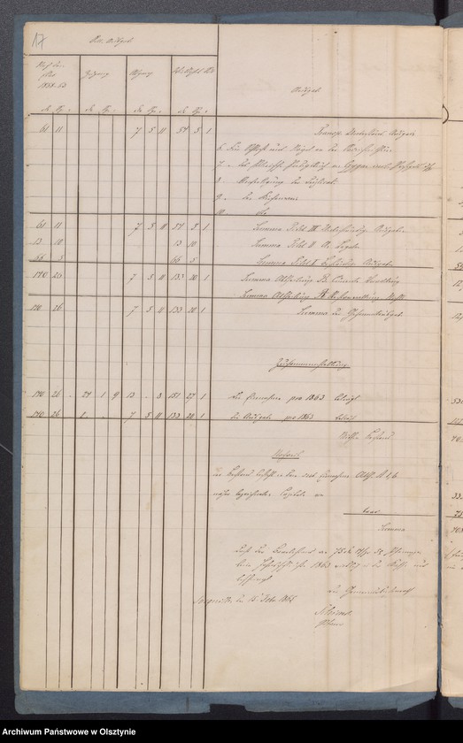 image.from.unit.number "Rechnung der Kirchen Kasse zu Sorqiutten"
