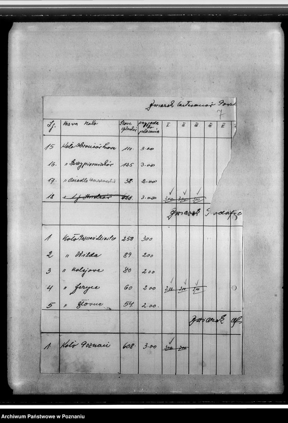 Obraz 12 z jednostki "Sprawy budżetowo-finansowe - zestawienia budżetowe, rachunki, blok kasowy, korespondencja"