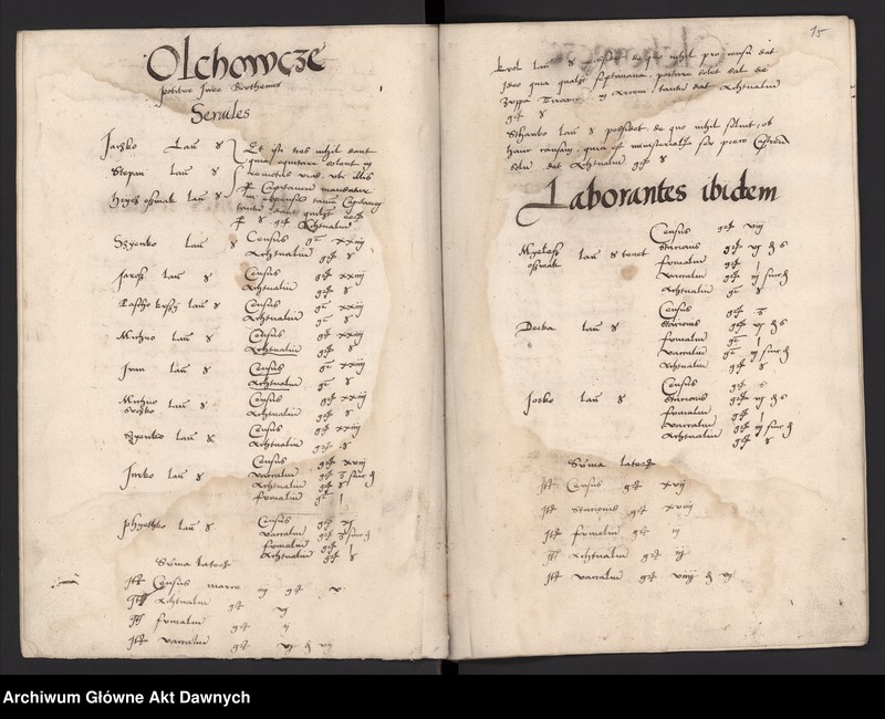 image.from.unit.number "Rejestry poborowe woj. ruskiego."